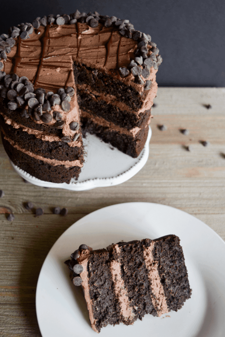 Keto Death by Chocolate Cake - Hey Keto Mama